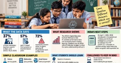 AI Is Already in Our Schools. Are Children Learning to Use It Properly?