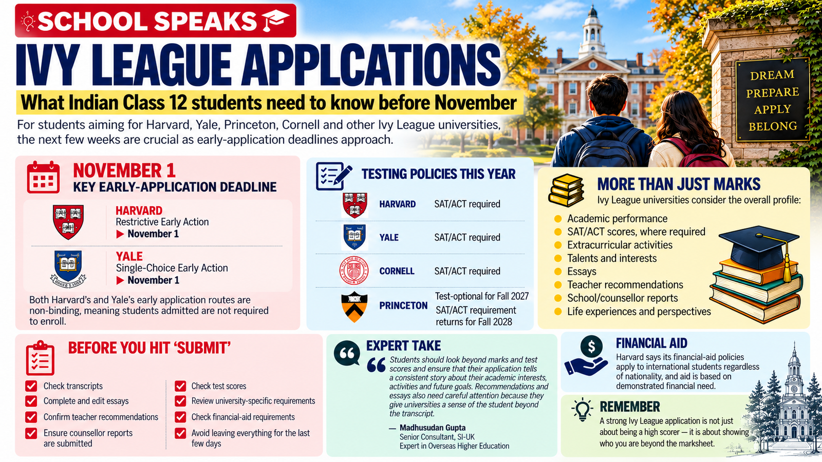 Ivy League applications: What Indian Class 12 students need to know before November