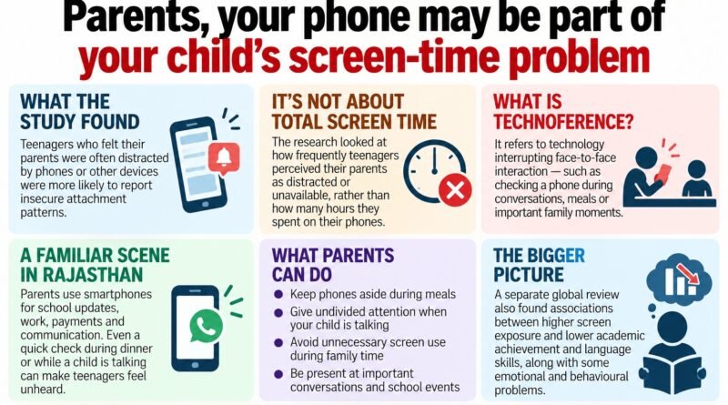 Parents, your phone may be part of your child’s screen-time problem