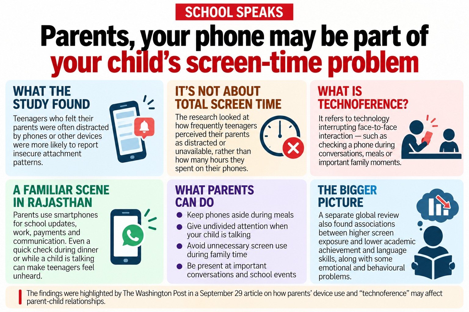 Parents, your phone may be part of your child’s screen-time problem